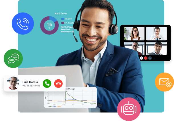 VOIP AI Call Center